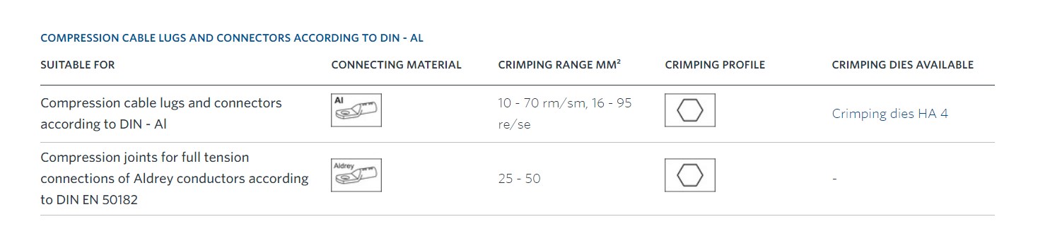 klauke-k354-krimpovaci-nastroj-pre-vymenitelne-matrice-6-150-mm²