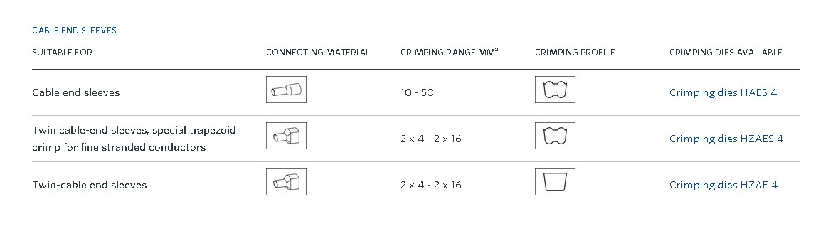 klauke-ek354-ml-akumulatorovy-krimpovaci-nastroj-6-150-mm²