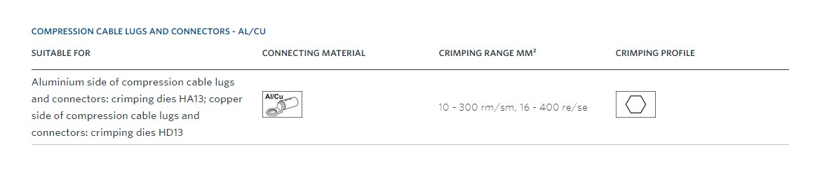 Klauke PK 120/42 hydraulická krimpovacia hlava, 10 - 400 mm²
