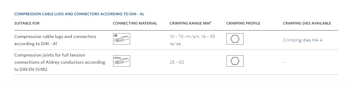 klauke-ek-354-akumulatorovy-lis-na-krimpovanie-konektorov-6-150-mm²