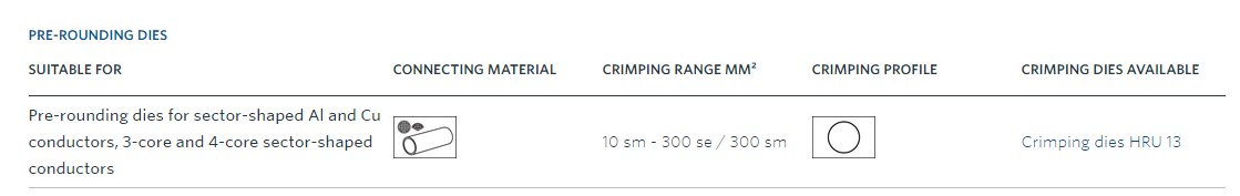 Klauke HK 120/42 ručné hydraulické krimpovacie kliešte, 16-400 mm2 Klauke HK 120/42 ručné hydraulické krimpovacie kliešte, 16-400 mm2