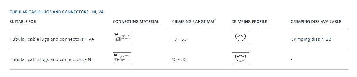 Klauke HK 60/22 ručné hydraulické krimpovacie kliešte, 6-300 mm2 Klauke HK 60/22 ručné hydraulické krimpovacie kliešte, 6-300 mm2